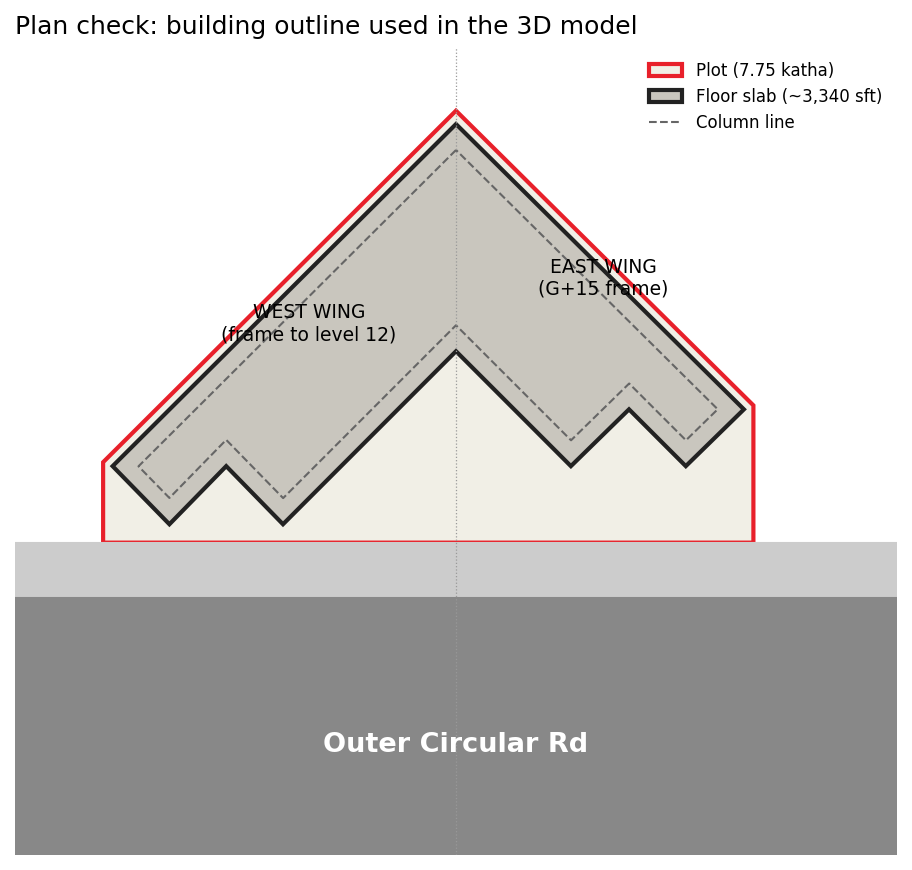 Supplied plot and two-wing floor outline